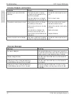 Preview for 50 page of 3M Digiral Walldisplay 9200IC Operator'S Manual