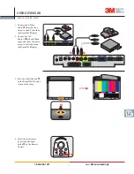 Preview for 7 page of 3M Digiral Walldisplay 9200PD Quick Reference Manual