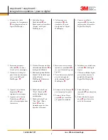 Preview for 8 page of 3M Digiral Walldisplay 9200PD Quick Reference Manual