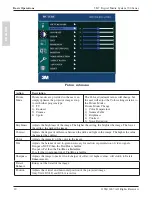 Предварительный просмотр 20 страницы 3M Digital Media System 700 Series Operator And Product Safety Manual