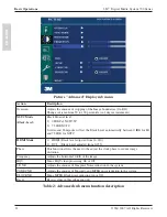 Предварительный просмотр 22 страницы 3M Digital Media System 700 Series Operator And Product Safety Manual