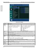 Preview for 56 page of 3M Digital Media System 700 Series Operator And Product Safety Manual