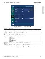 Preview for 61 page of 3M Digital Media System 700 Series Operator And Product Safety Manual