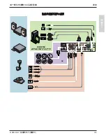 Предварительный просмотр 159 страницы 3M Digital Media System 700 Series Operator And Product Safety Manual