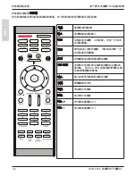 Предварительный просмотр 160 страницы 3M Digital Media System 700 Series Operator And Product Safety Manual