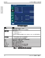 Preview for 166 page of 3M Digital Media System 700 Series Operator And Product Safety Manual