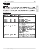 Preview for 173 page of 3M Digital Media System 700 Series Operator And Product Safety Manual