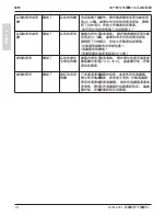 Предварительный просмотр 174 страницы 3M Digital Media System 700 Series Operator And Product Safety Manual