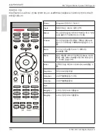 Preview for 196 page of 3M Digital Media System 700 Series Operator And Product Safety Manual