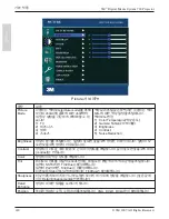 Preview for 200 page of 3M Digital Media System 700 Series Operator And Product Safety Manual