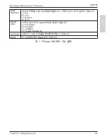 Preview for 201 page of 3M Digital Media System 700 Series Operator And Product Safety Manual