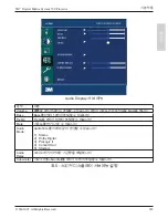 Preview for 205 page of 3M Digital Media System 700 Series Operator And Product Safety Manual