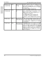 Preview for 210 page of 3M Digital Media System 700 Series Operator And Product Safety Manual