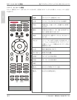 Предварительный просмотр 232 страницы 3M Digital Media System 700 Series Operator And Product Safety Manual