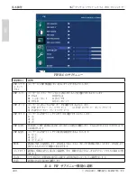 Preview for 240 page of 3M Digital Media System 700 Series Operator And Product Safety Manual