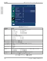 Preview for 242 page of 3M Digital Media System 700 Series Operator And Product Safety Manual