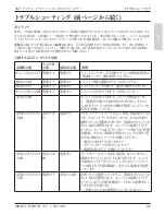 Preview for 245 page of 3M Digital Media System 700 Series Operator And Product Safety Manual