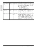 Preview for 246 page of 3M Digital Media System 700 Series Operator And Product Safety Manual