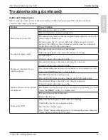 Preview for 31 page of 3M Digital Media System 700P Series Operator And Product Safety Manual