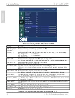 Предварительный просмотр 52 страницы 3M Digital Media Systems 800 Series Operator And Product Safety Manual