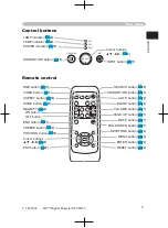 Предварительный просмотр 5 страницы 3M Digital Projector SX55 Operator'S Manual