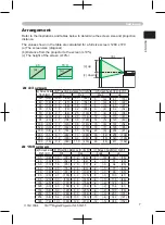 Предварительный просмотр 7 страницы 3M Digital Projector SX55 Operator'S Manual