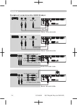 Предварительный просмотр 12 страницы 3M Digital Projector SX55 Operator'S Manual