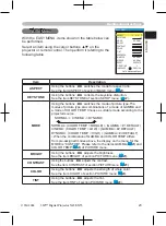 Предварительный просмотр 23 страницы 3M Digital Projector SX55 Operator'S Manual