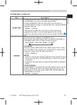 Предварительный просмотр 37 страницы 3M Digital Projector SX55 Operator'S Manual