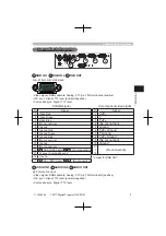 Предварительный просмотр 53 страницы 3M Digital Projector SX55 Operator'S Manual