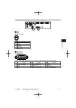 Предварительный просмотр 55 страницы 3M Digital Projector SX55 Operator'S Manual