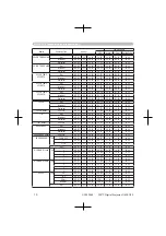 Предварительный просмотр 60 страницы 3M Digital Projector SX55 Operator'S Manual