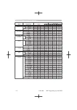 Предварительный просмотр 62 страницы 3M Digital Projector SX55 Operator'S Manual