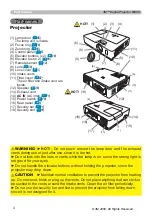 Предварительный просмотр 4 страницы 3M Digital Projector WX66 Operator'S Manual