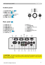 Предварительный просмотр 5 страницы 3M Digital Projector WX66 Operator'S Manual