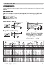 Предварительный просмотр 7 страницы 3M Digital Projector WX66 Operator'S Manual