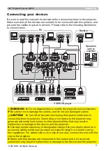 Предварительный просмотр 9 страницы 3M Digital Projector WX66 Operator'S Manual