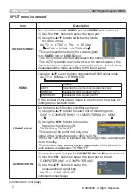 Предварительный просмотр 32 страницы 3M Digital Projector WX66 Operator'S Manual