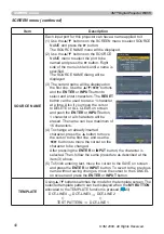 Предварительный просмотр 40 страницы 3M Digital Projector WX66 Operator'S Manual