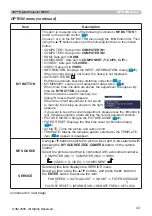 Предварительный просмотр 43 страницы 3M Digital Projector WX66 Operator'S Manual