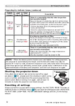 Предварительный просмотр 62 страницы 3M Digital Projector WX66 Operator'S Manual