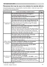 Предварительный просмотр 63 страницы 3M Digital Projector WX66 Operator'S Manual