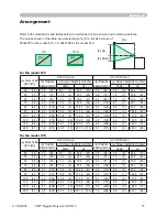 Предварительный просмотр 11 страницы 3M Digital Projector X15 Operator'S Manual