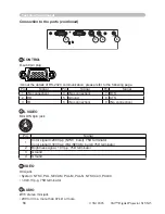 Предварительный просмотр 58 страницы 3M Digital Projector X15 Operator'S Manual