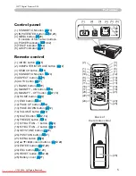 Предварительный просмотр 6 страницы 3M Digital Projector X20 Operator'S Manual