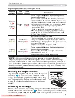 Предварительный просмотр 64 страницы 3M Digital Projector X20 Operator'S Manual