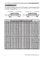 Preview for 2 page of 3M Digital Projector X30 Operator'S Manual