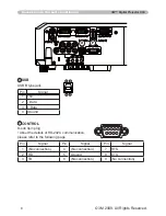 Preview for 6 page of 3M Digital Projector X30 Operator'S Manual