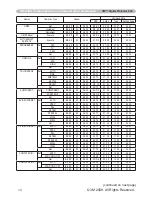 Preview for 14 page of 3M Digital Projector X30 Operator'S Manual