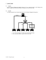 Предварительный просмотр 4 страницы 3M Digital Projector X30N Application Manual